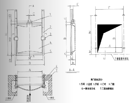 平面铸铁闸门结构组件及结构图