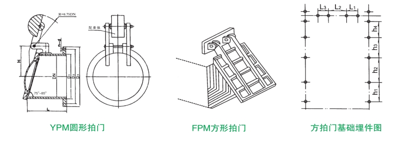 方形浮箱钢制拍门FFPM结构组件及安装布置结构图