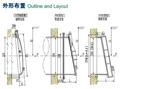 管道铸铁拍门安装布置结构图